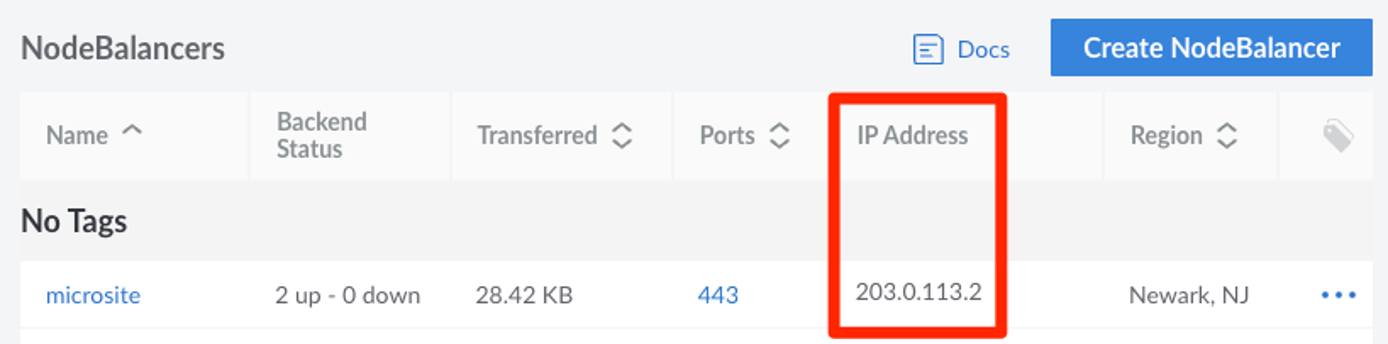 NodeBalancer IP Address